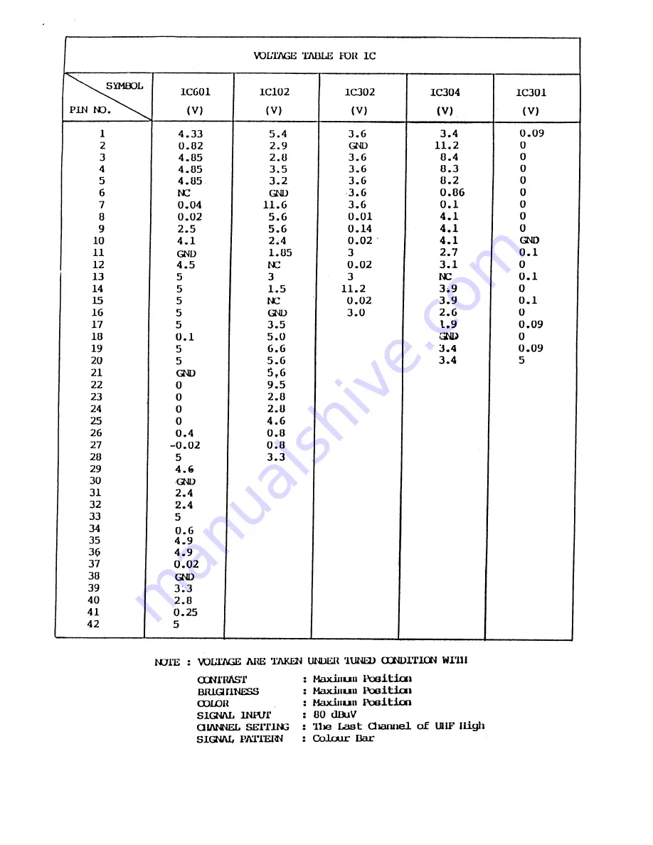 Teac CT-M510 Service Manual Download Page 13