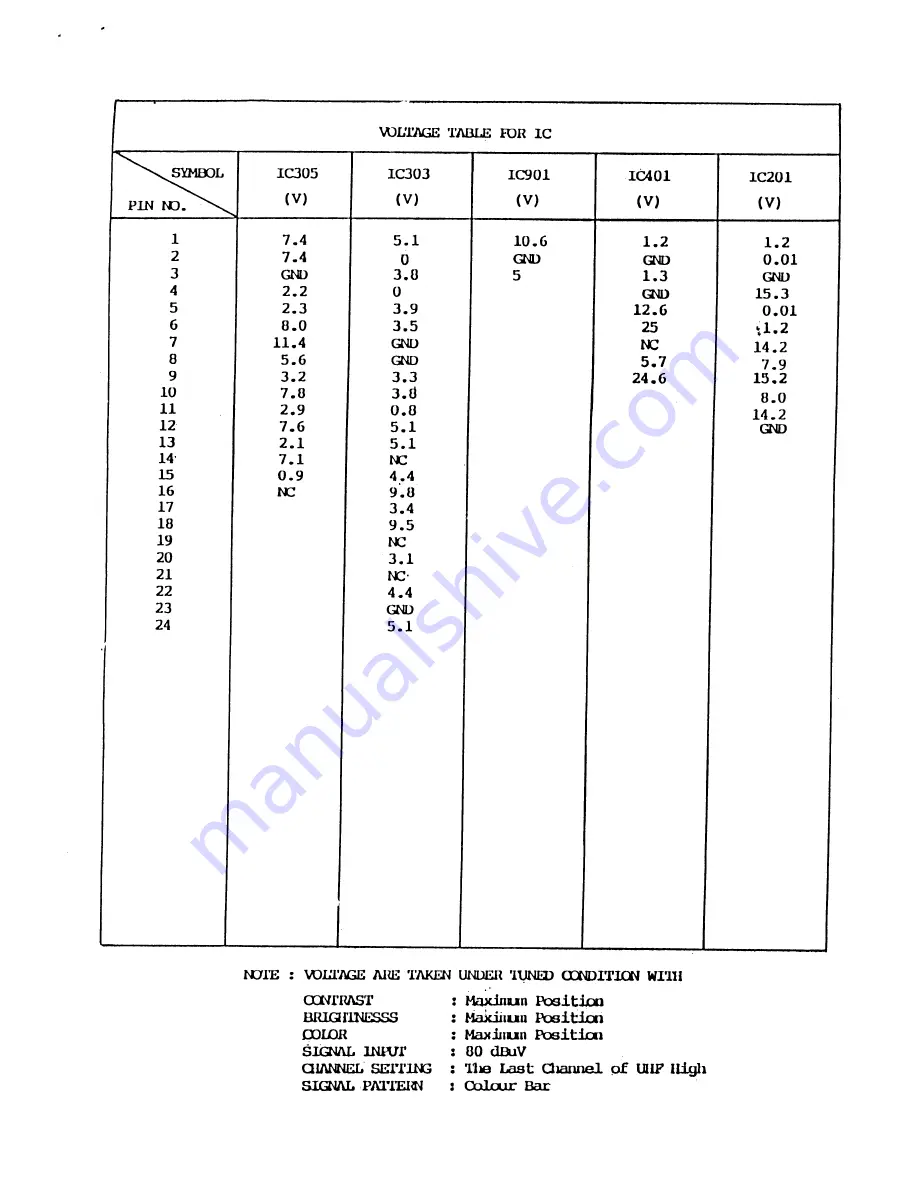 Teac CT-M510 Service Manual Download Page 14