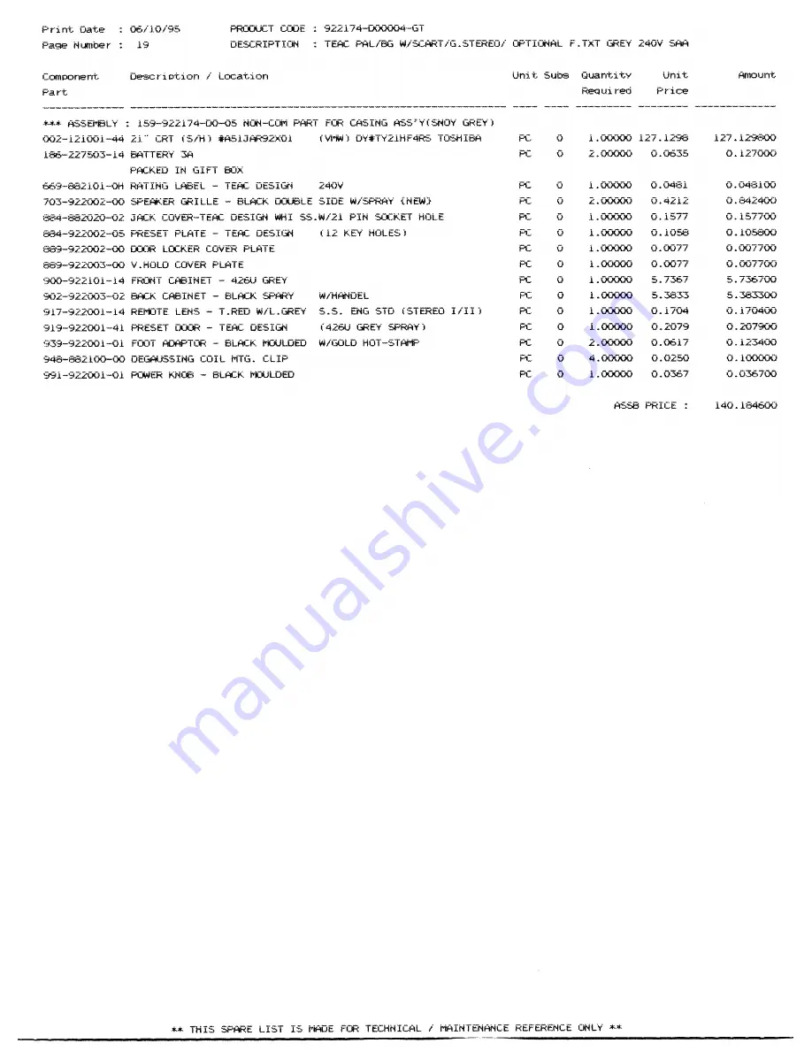 Teac CT-M511S Service Manual Download Page 39