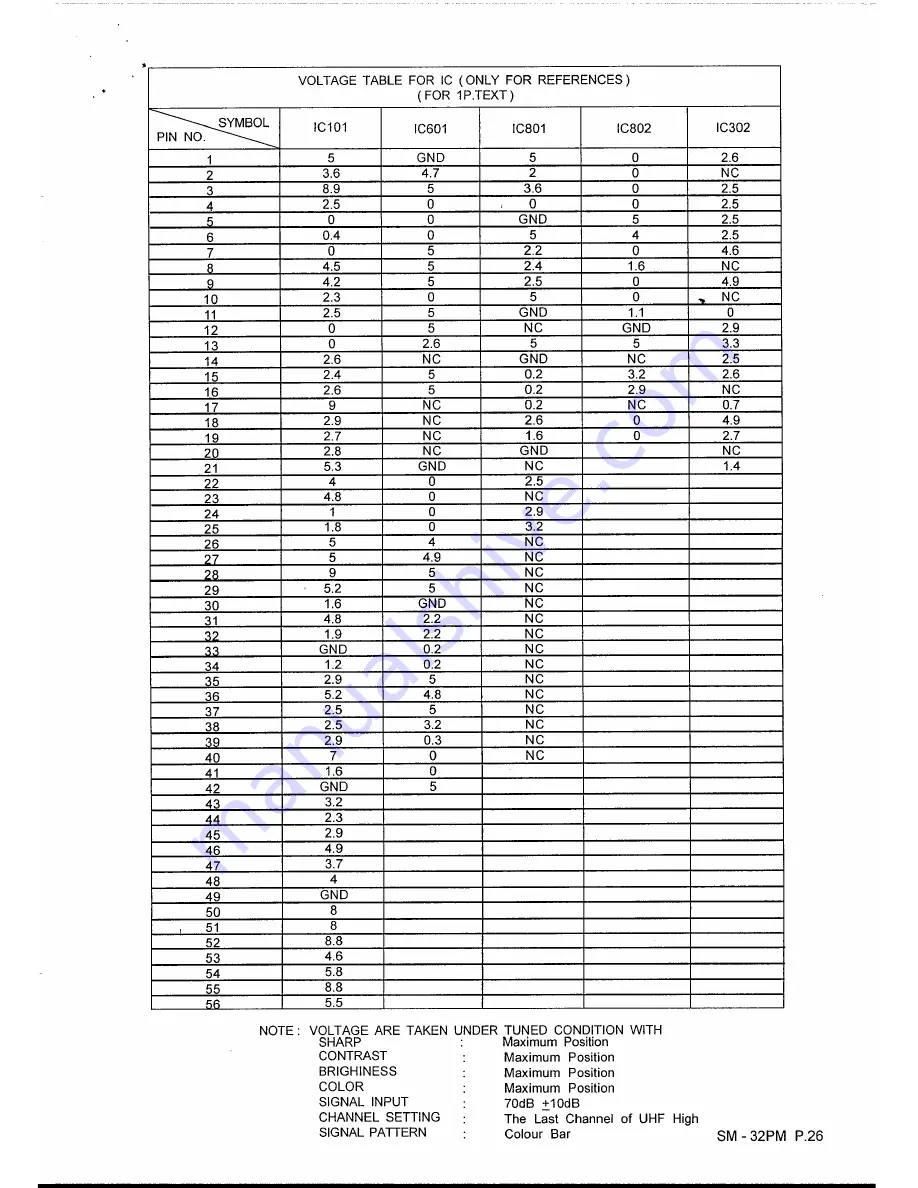 Teac CT-M5150H Service Manual Download Page 27