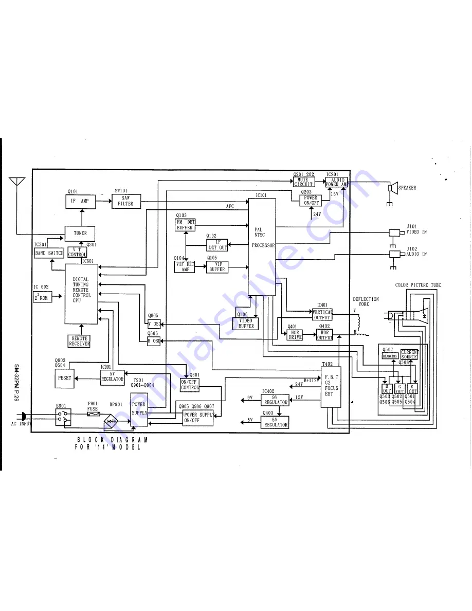 Teac CT-M5150H Service Manual Download Page 30