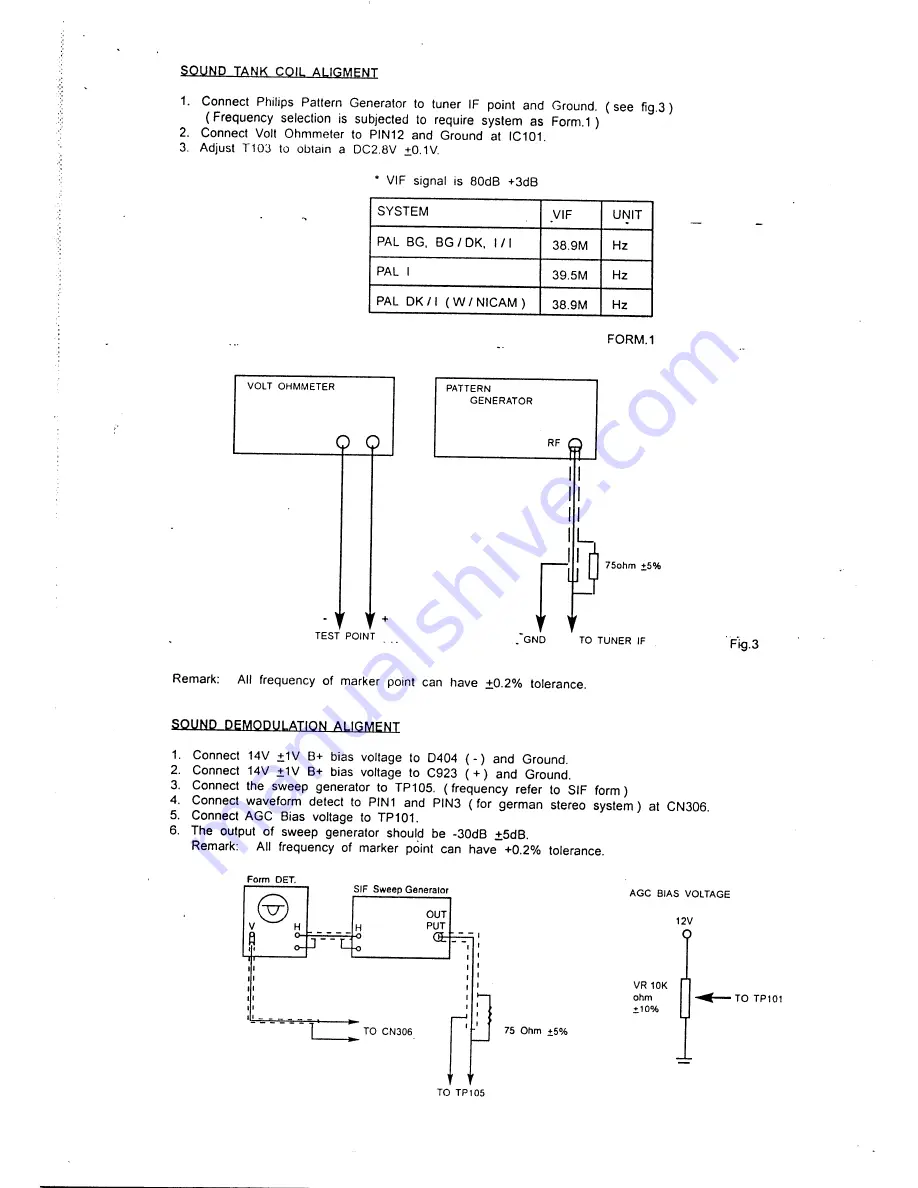 Teac CT-M5929STC Service Manual Download Page 5