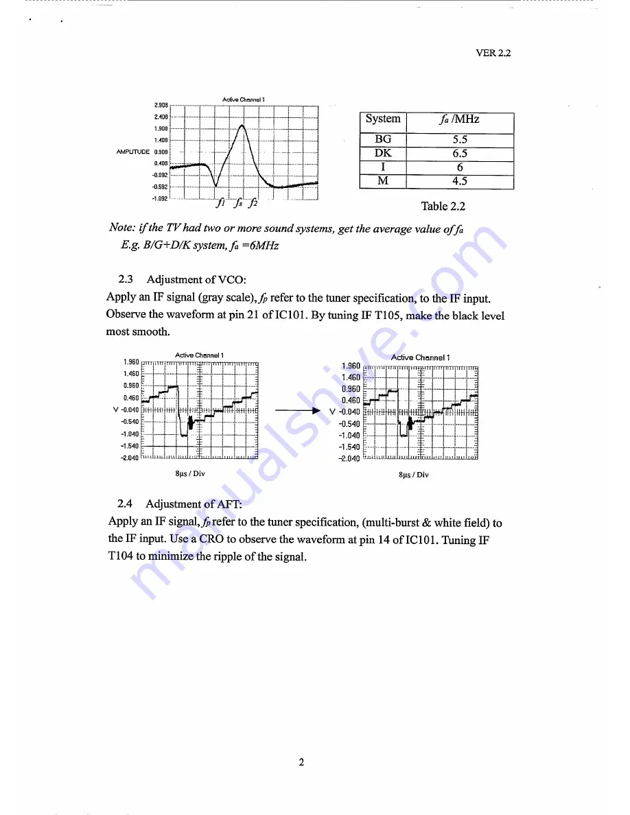 Teac CT-M6829ST Service Manual Download Page 8