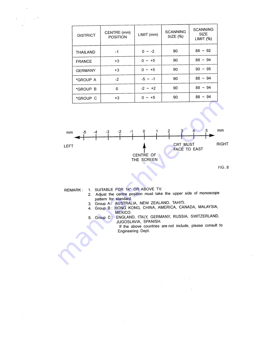 Teac CT-M805S/SV Service Manual Download Page 17