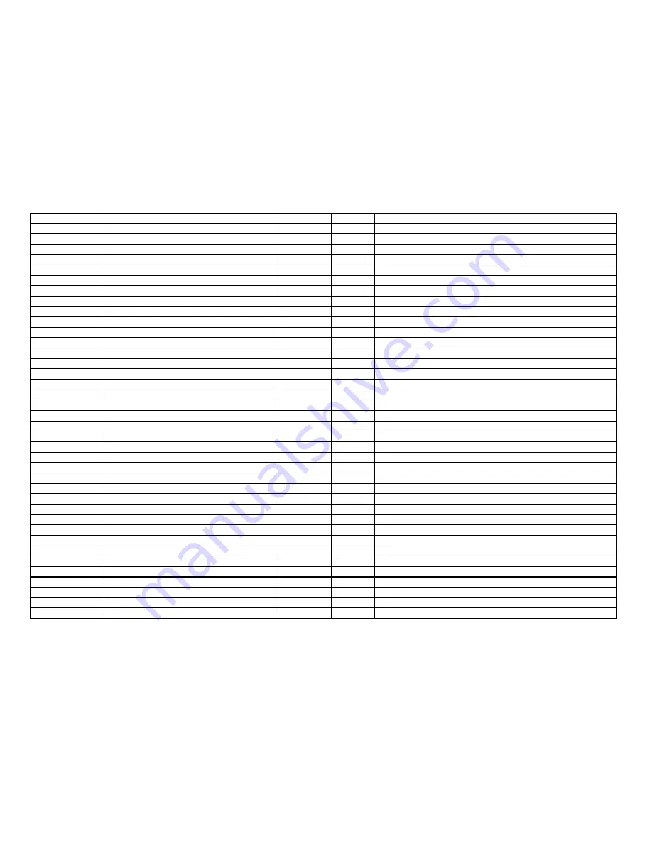 Teac CT-M808SV Service Manual Download Page 13