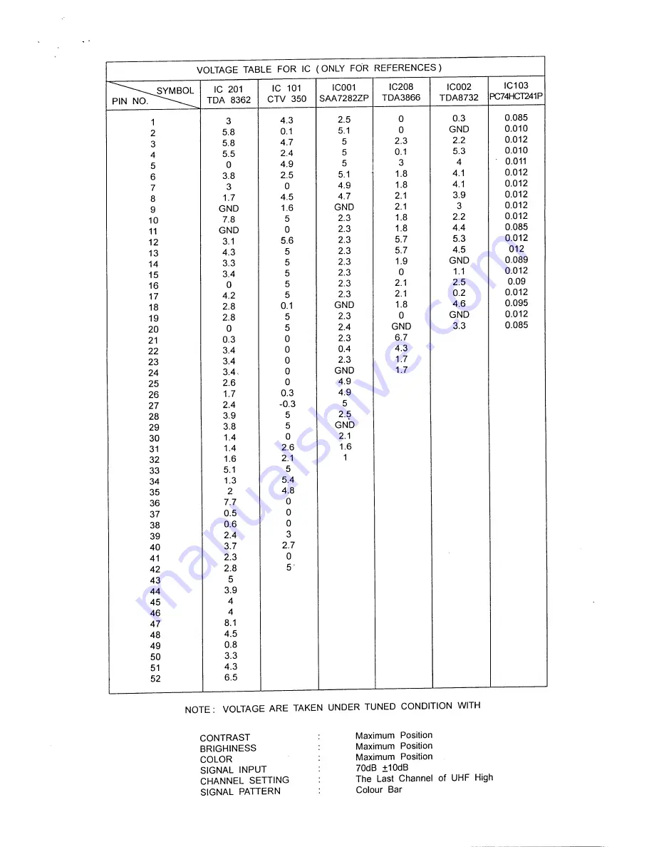 Teac CTM805SV Service Manual Download Page 11