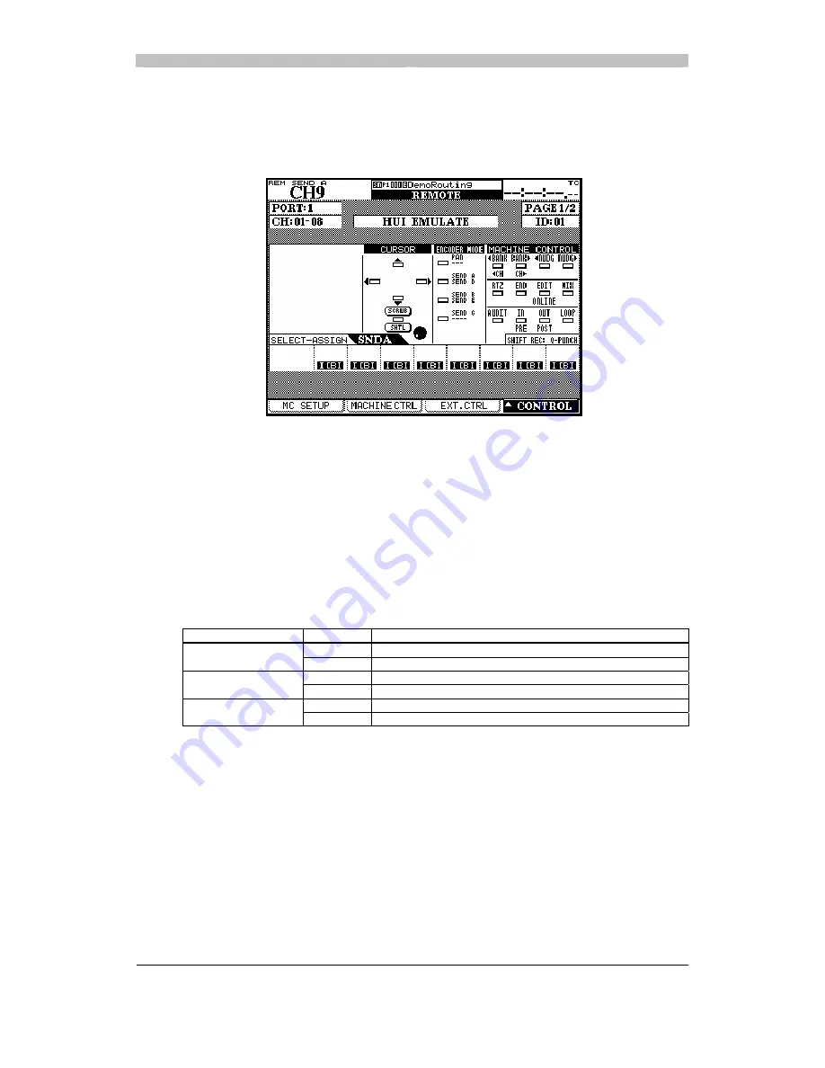 Teac DM-3200 Скачать руководство пользователя страница 4