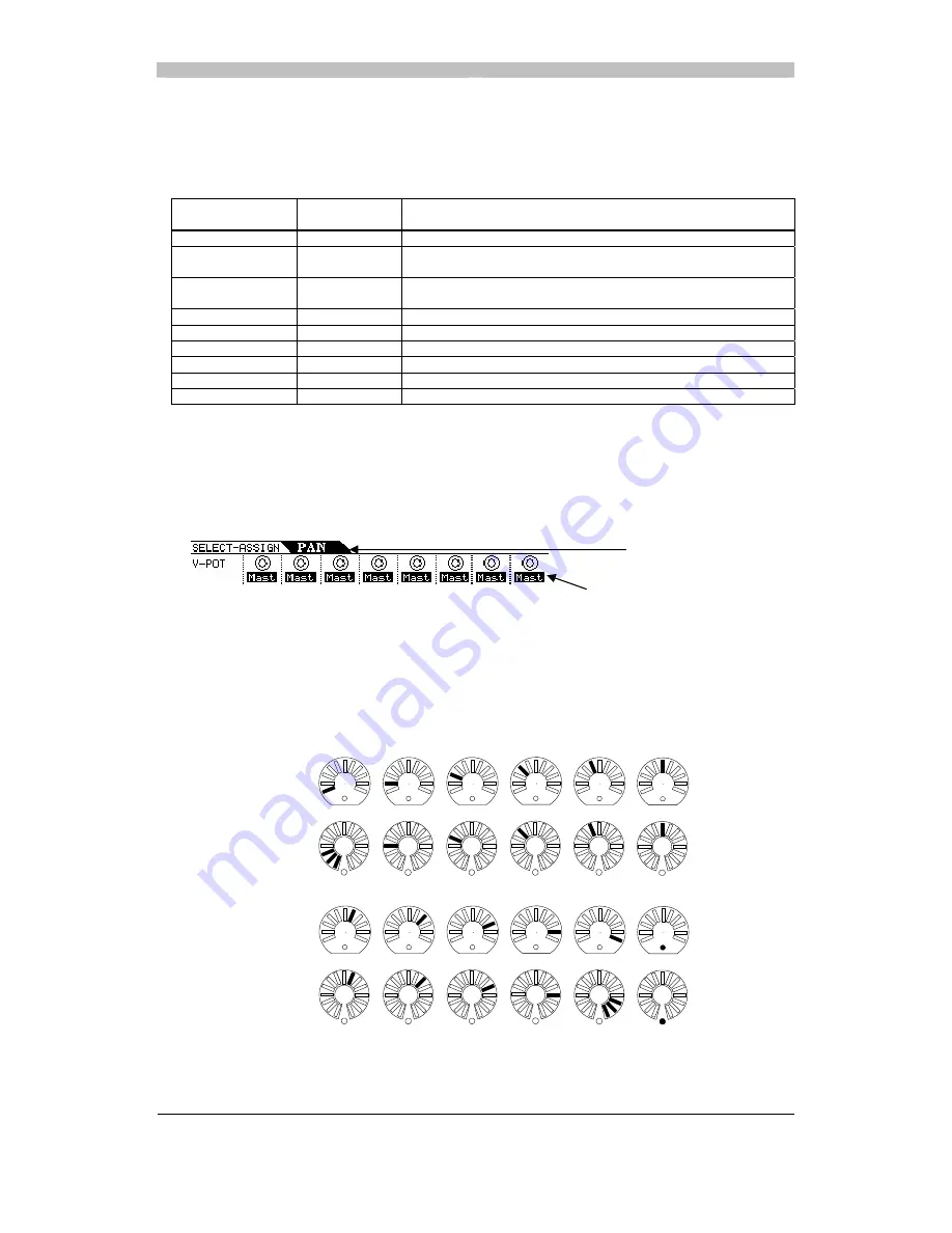 Teac DM-3200 Manual Download Page 5