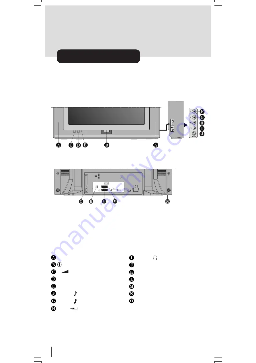 Teac ISDTVF32ST Скачать руководство пользователя страница 6