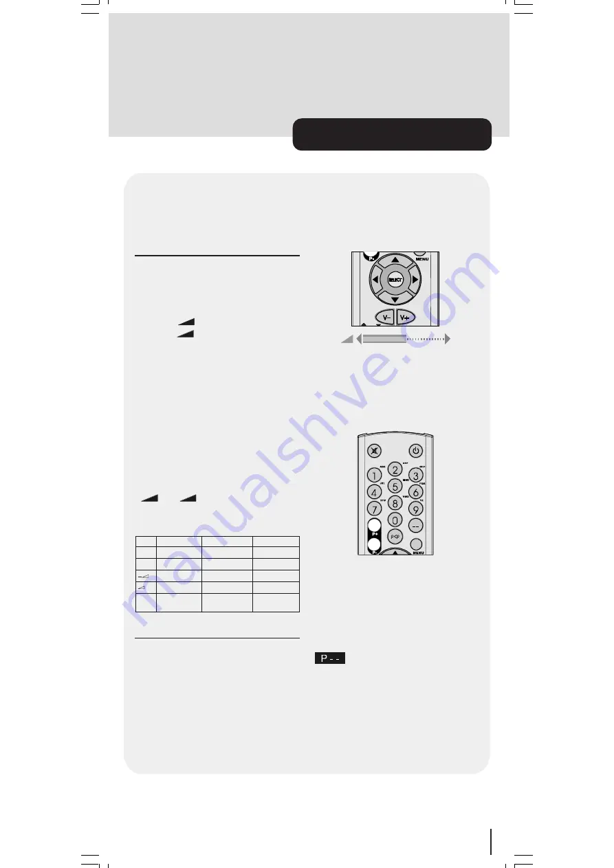 Teac ISDTVF32ST Owner'S Manual Download Page 41