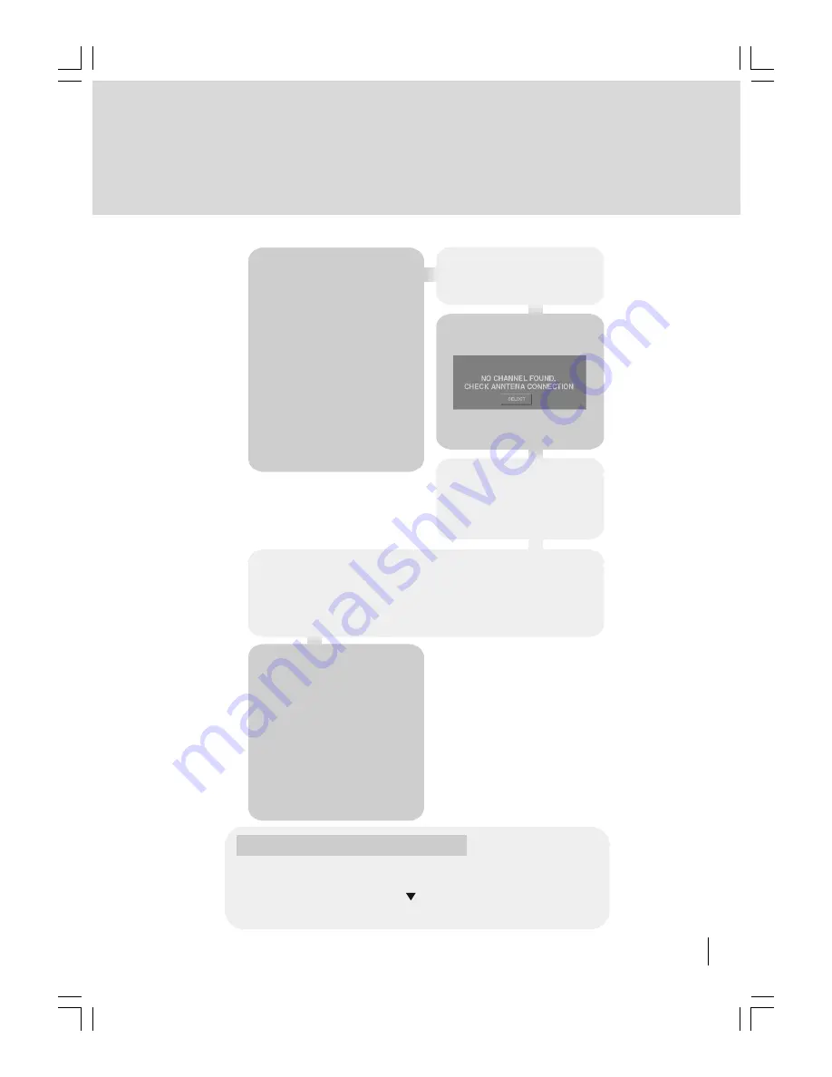 Teac LCD-22ID Owner'S Manual Download Page 43