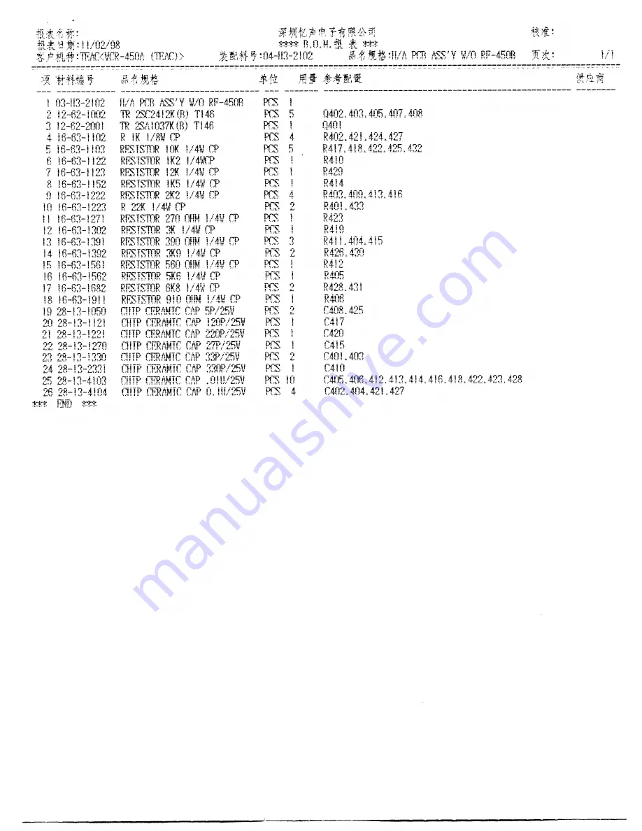 Teac MV-1010 Скачать руководство пользователя страница 51