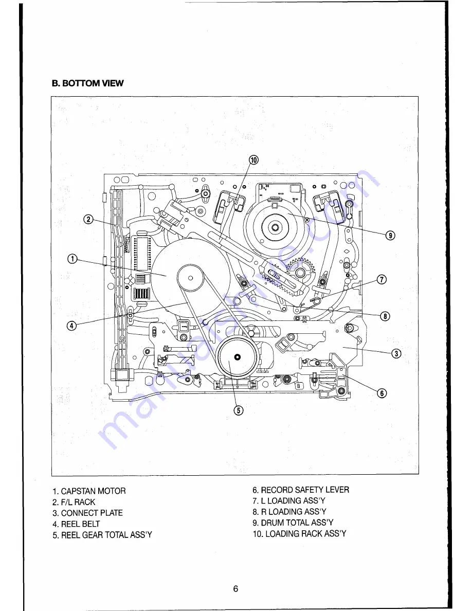 Teac MV-3090 Скачать руководство пользователя страница 137