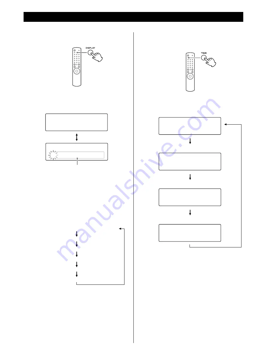 Teac PD-H600 Owner'S Manual Download Page 18