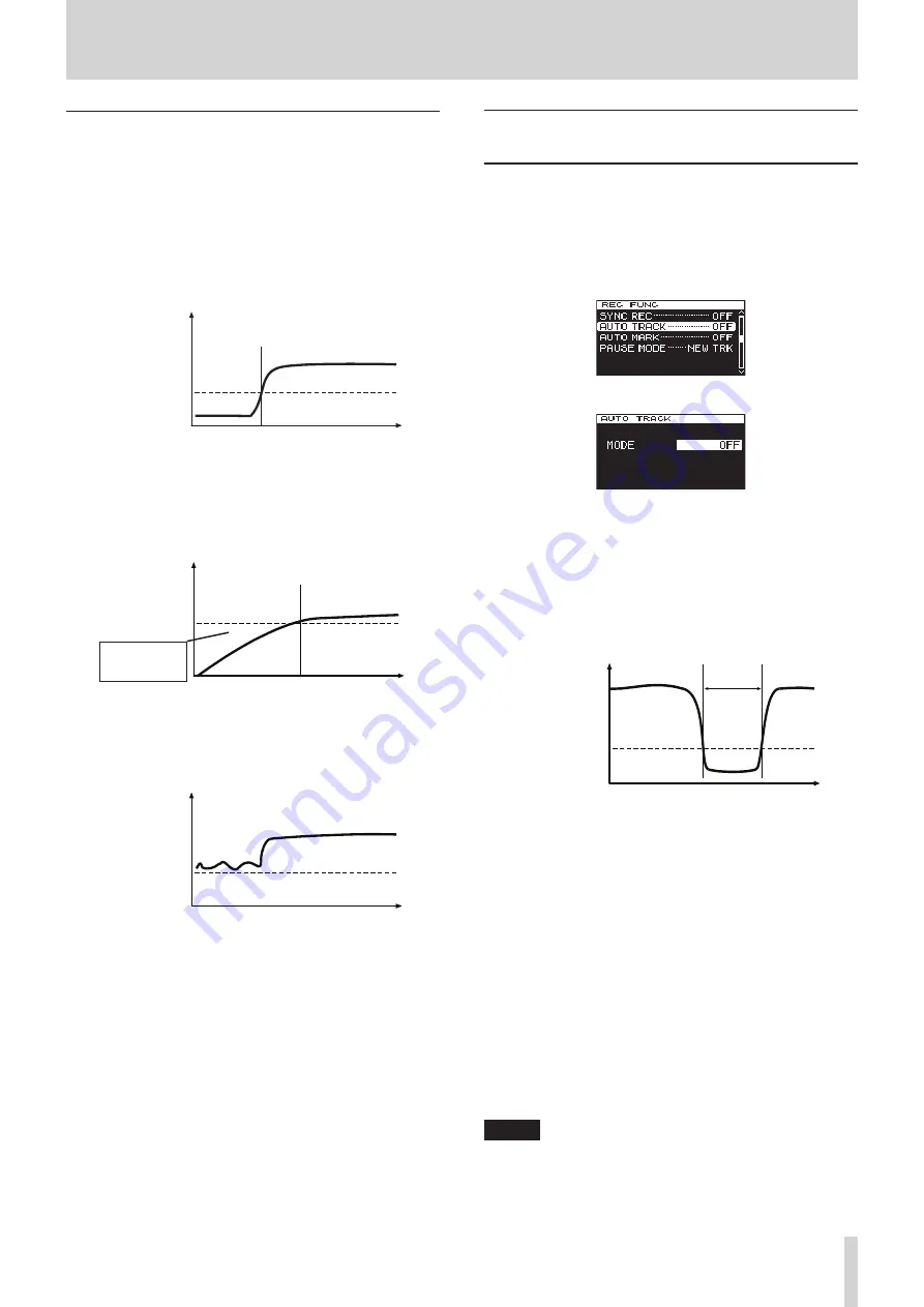 Teac SD-500HR Owner'S Manual Download Page 25