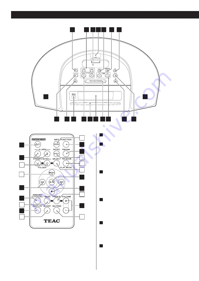 Teac SR-L280i Owner'S Manual Download Page 42