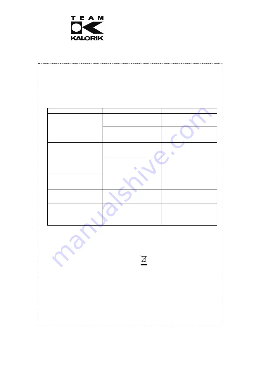 Team Kalorik TKG CHM 1000 Скачать руководство пользователя страница 9