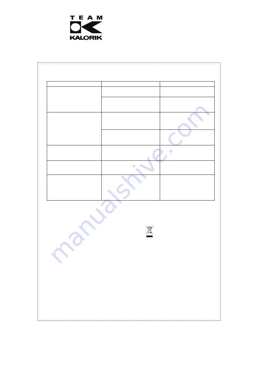 Team Kalorik TKG CHM 1000 Скачать руководство пользователя страница 39