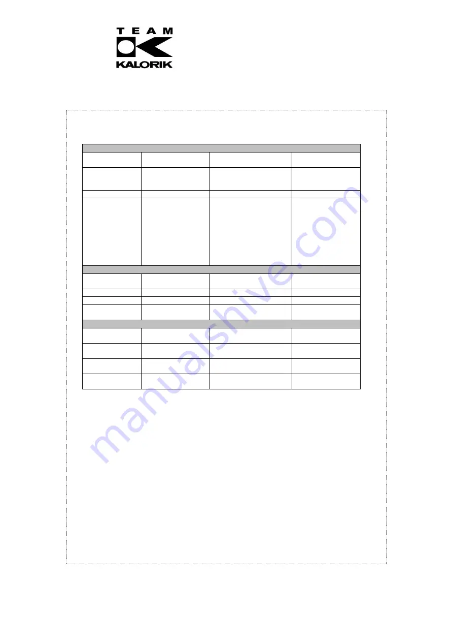 Team Kalorik TKG CMM 1001 Operating Instructions Manual Download Page 17