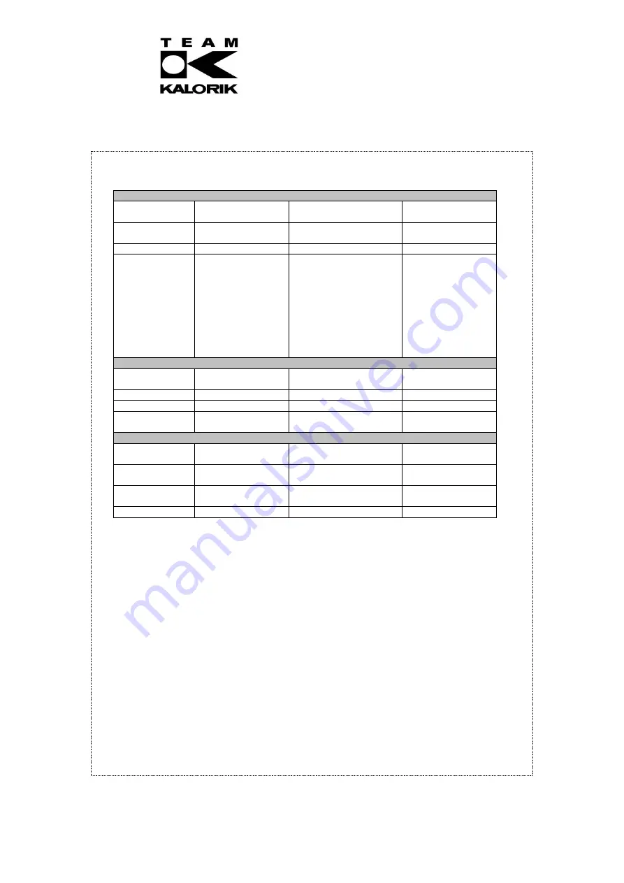 Team Kalorik TKG CMM 1001 Operating Instructions Manual Download Page 22