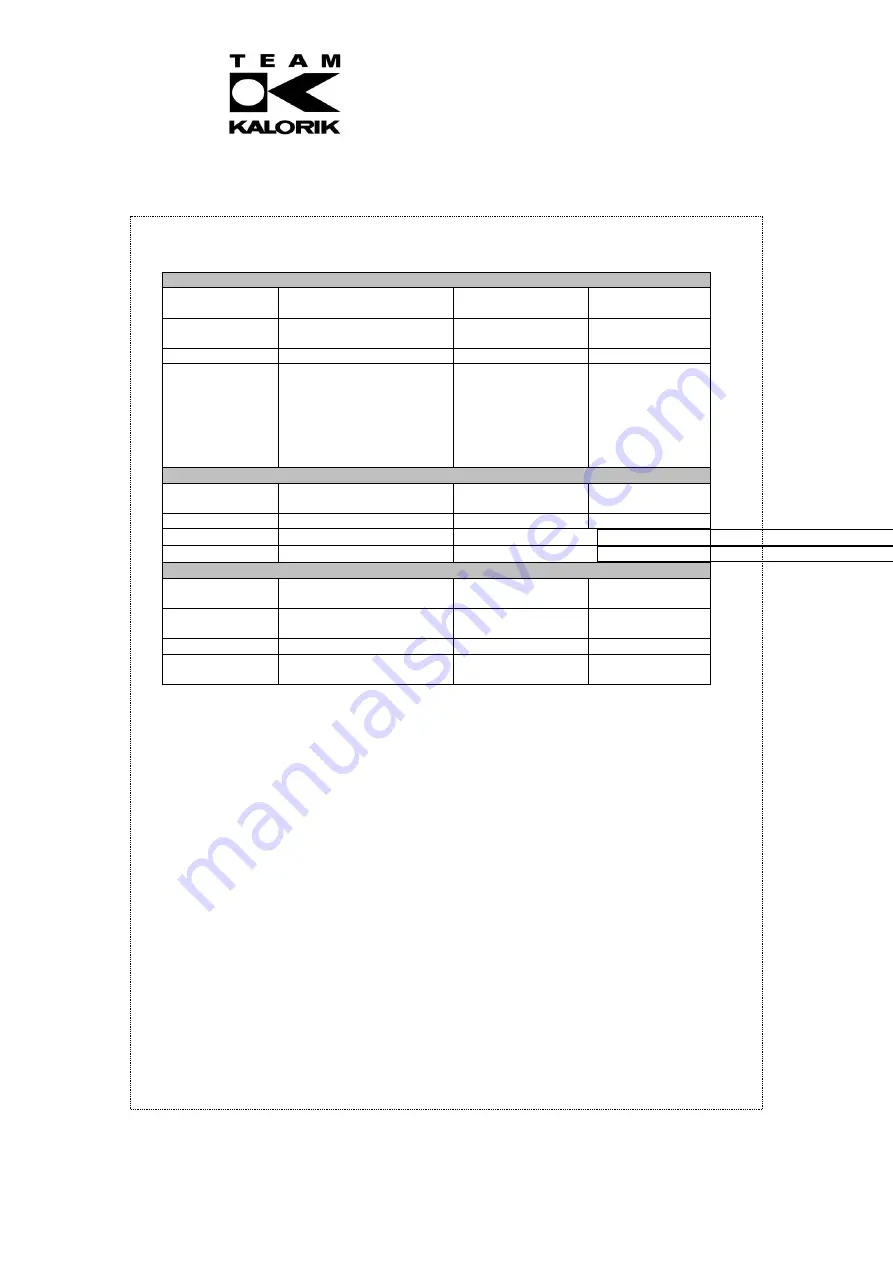 Team Kalorik TKG CMM 1001 Operating Instructions Manual Download Page 46