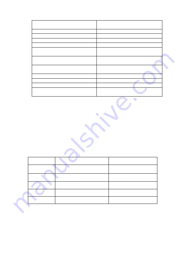 Team Kalorik TKG MW 2000 RD Manual Download Page 34