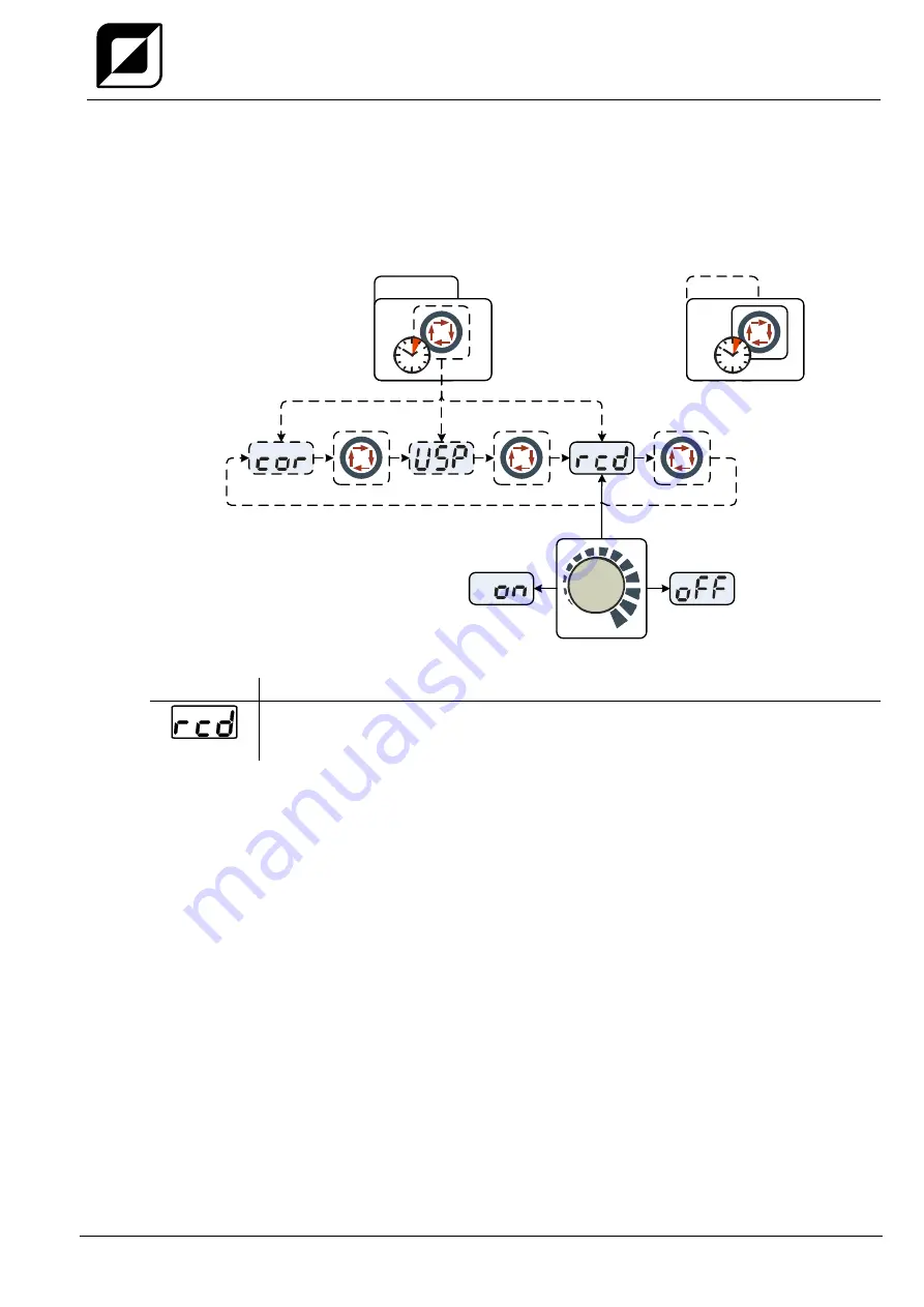 TEAMWELDER MMA 300 CEL Operating Instructions Manual Download Page 35