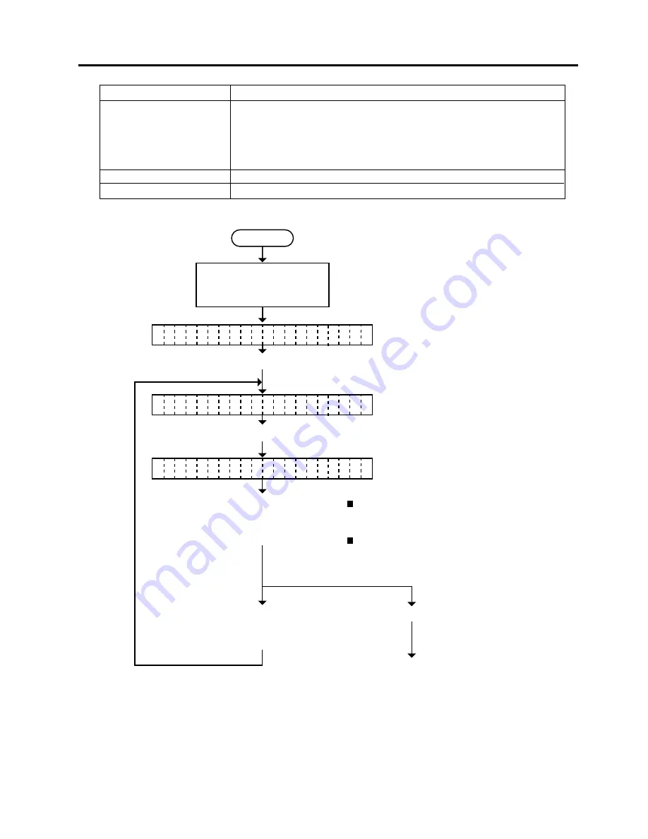 TEC B-880 series User Manual Download Page 104