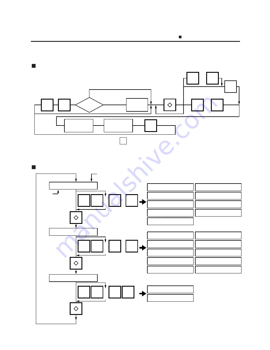 TEC SL-9000-15M-LSB-AU Owner'S Manual Download Page 28