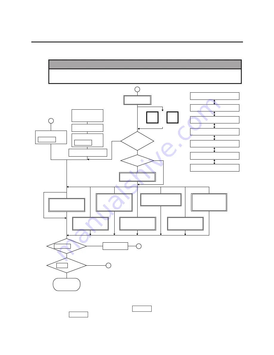 TEC TEC SL-9000-ESB-X SERIES Owner'S Manual Download Page 25