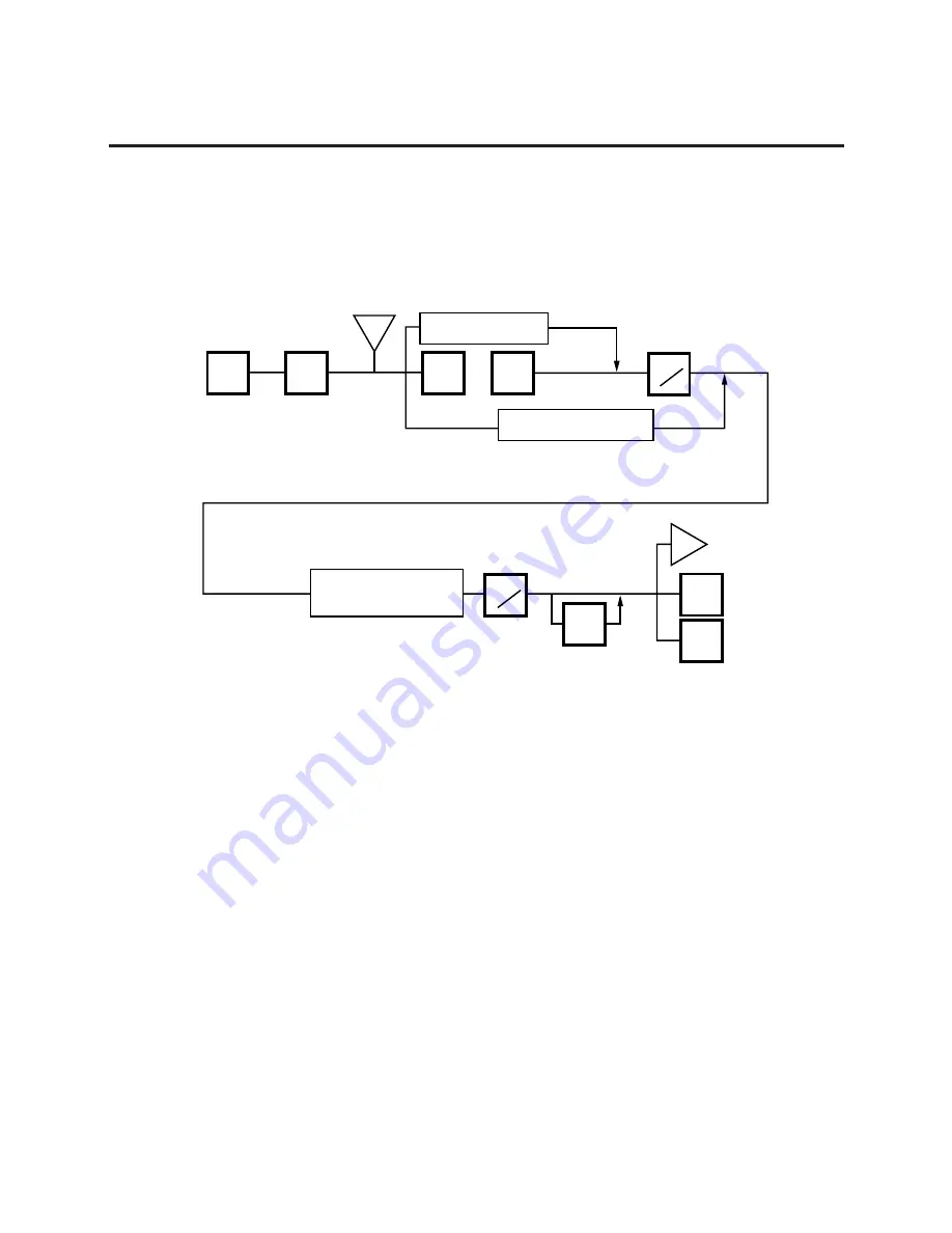 TEC TEC SL-9000-ESB-X SERIES Owner'S Manual Download Page 29