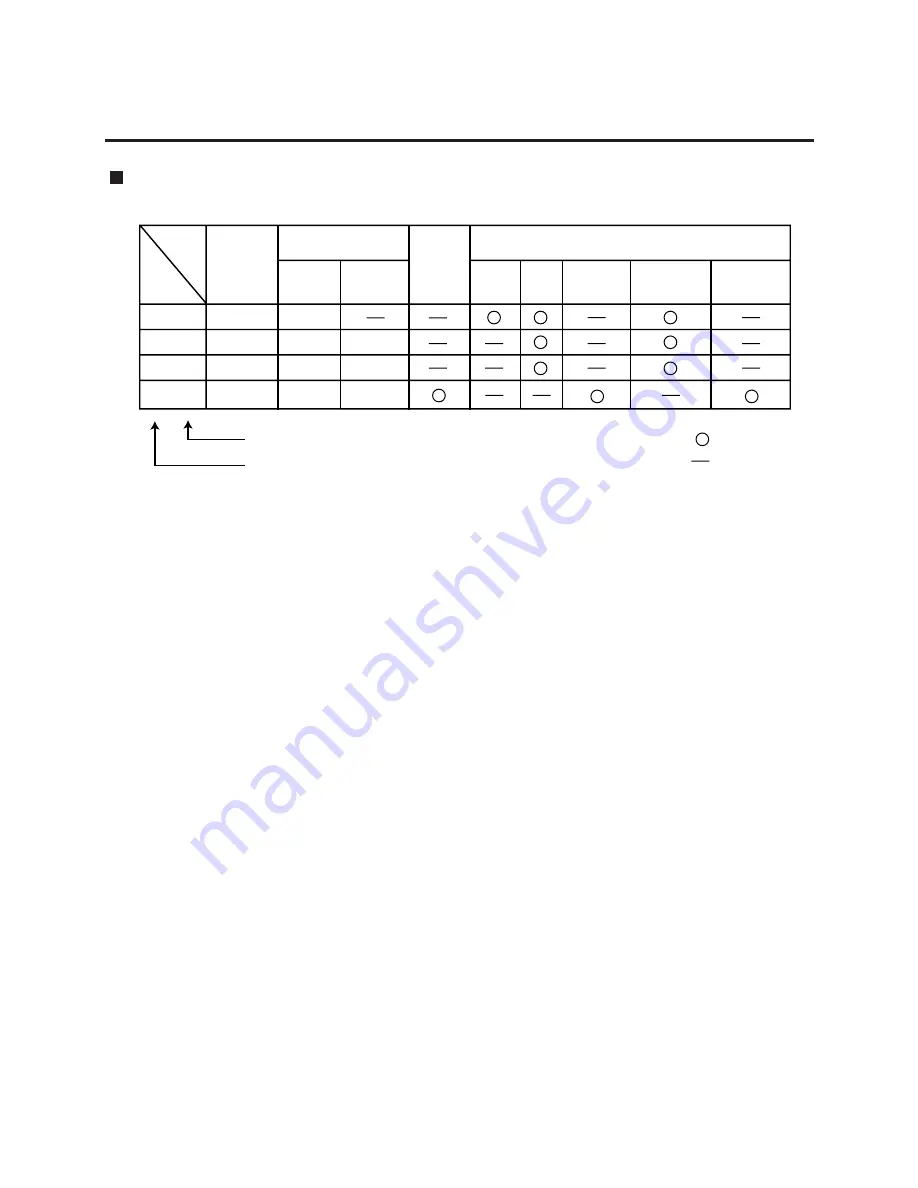 TEC TEC SL-9000-ESB-X SERIES Owner'S Manual Download Page 34