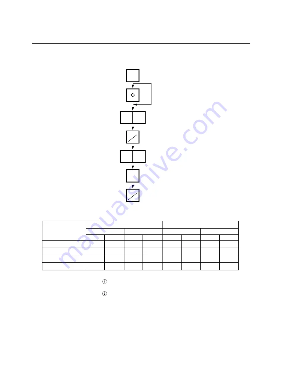 TEC TEC SL-9000-ESB-X SERIES Owner'S Manual Download Page 55