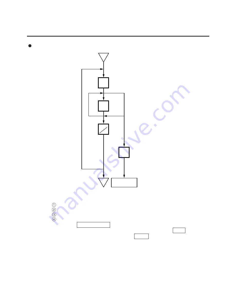 TEC TEC SL-9000-ESB-X SERIES Owner'S Manual Download Page 62