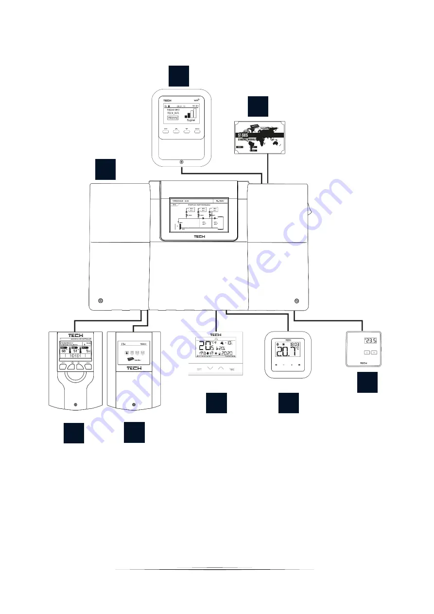 TECH EU-RI-1 User Manual Download Page 6