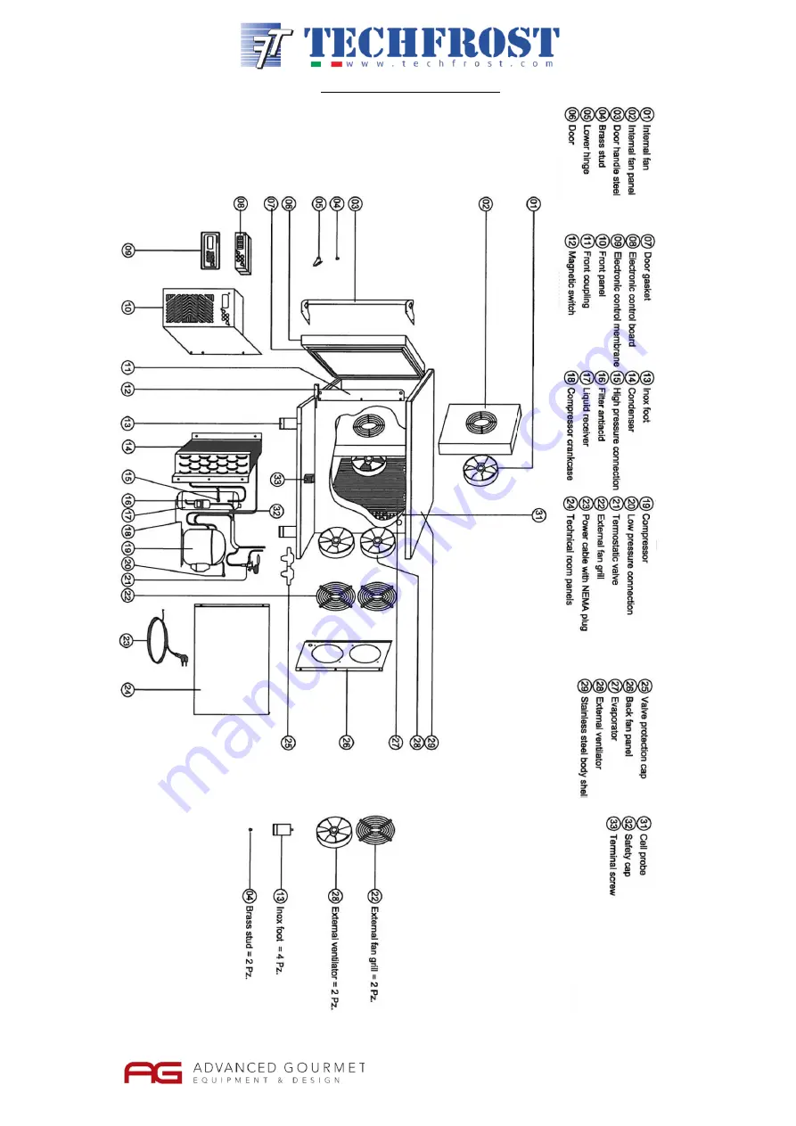 Techfrost JOF 23 Owner'S Manual Download Page 20