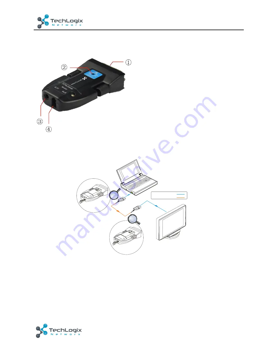 TechLogix Network TL-FO-DVI Скачать руководство пользователя страница 5