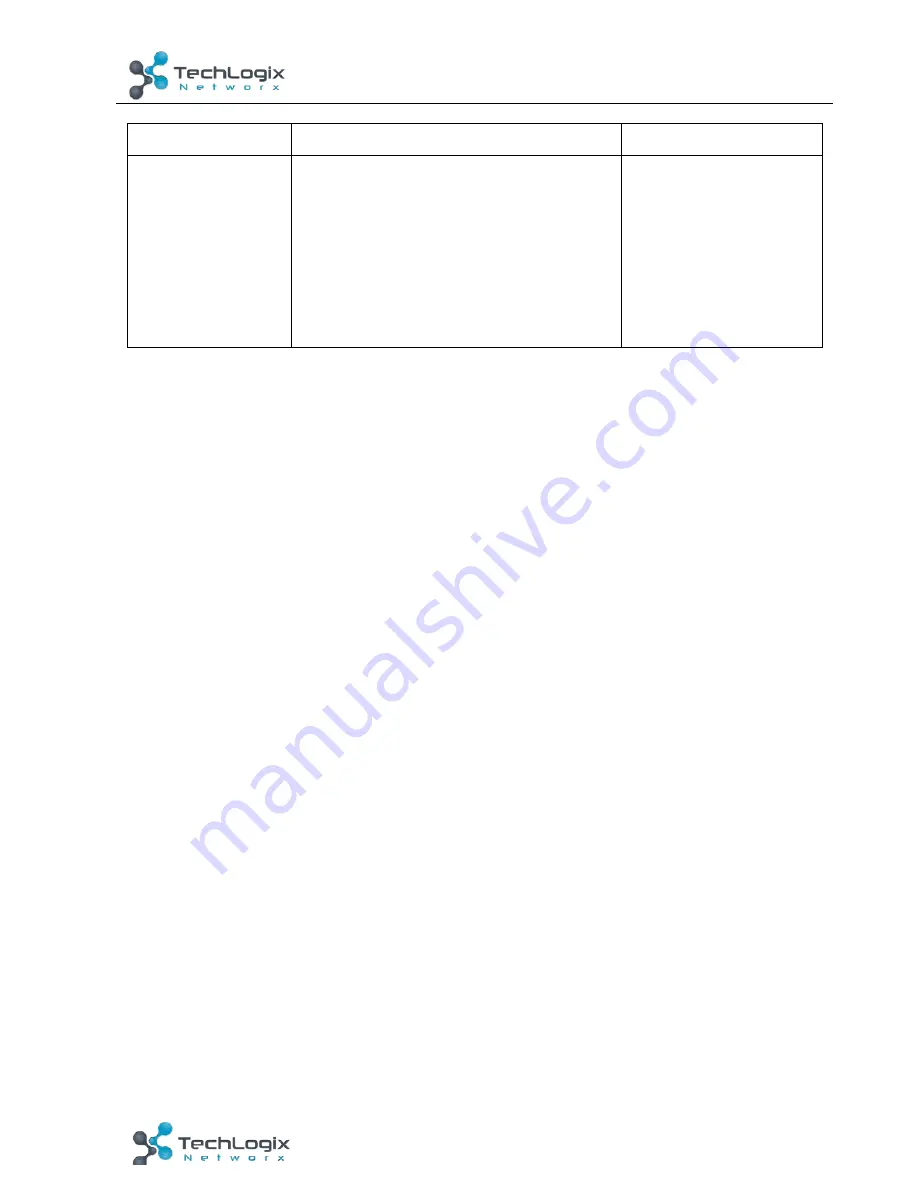 TechLogix Network TL-RKPS-01 User Manual Download Page 18