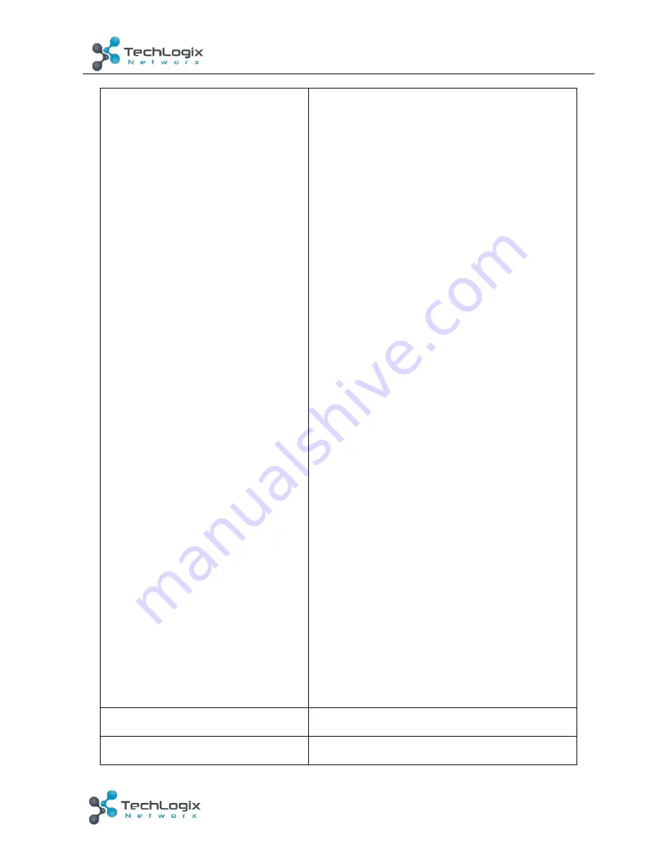 Techlogix Share-Me User Manual Download Page 34