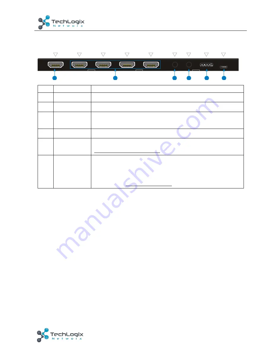 Techlogix TL-4X1-HD2 User Manual Download Page 8