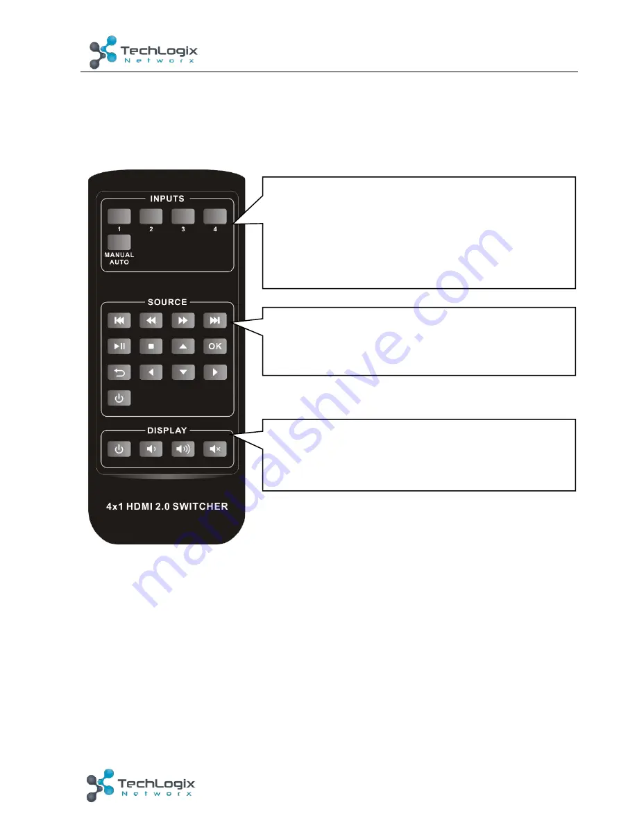 Techlogix TL-4X1-HD2 User Manual Download Page 13