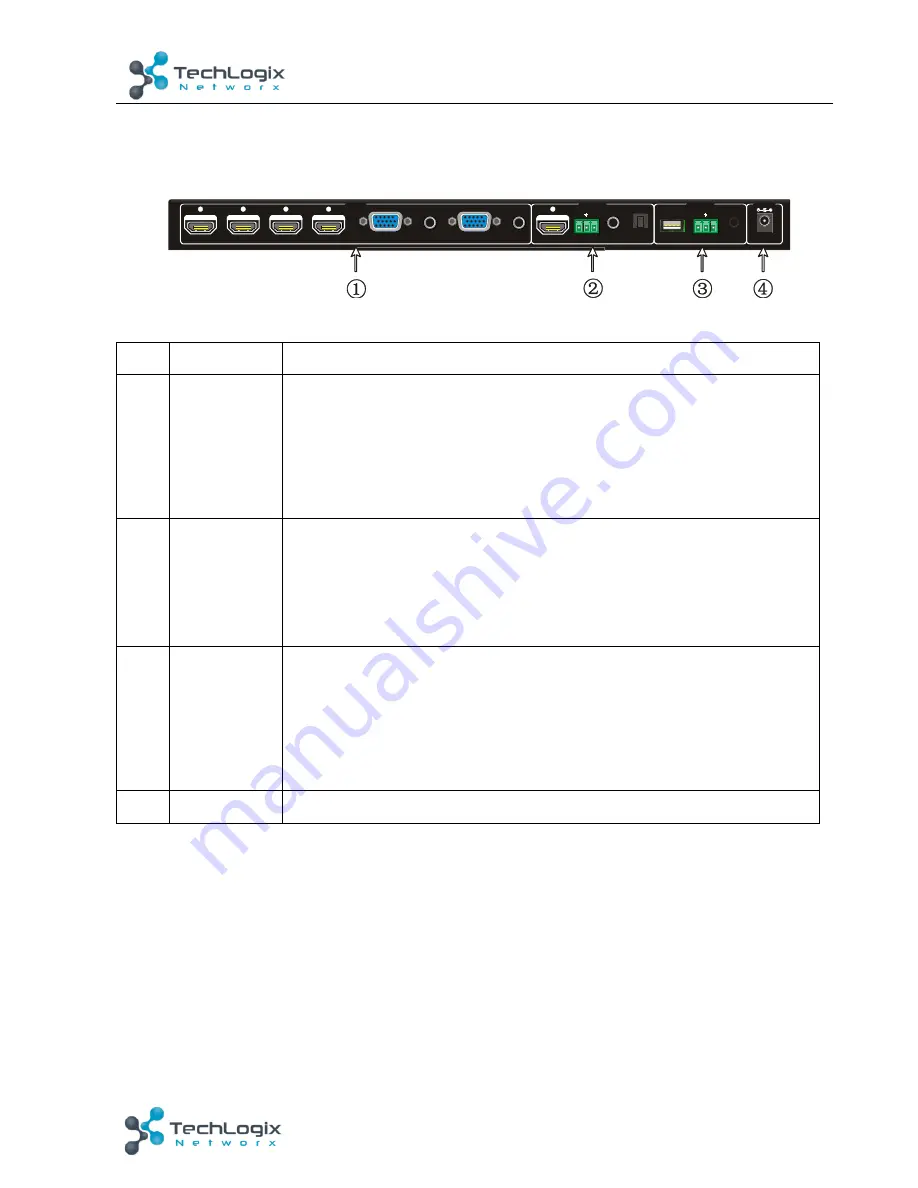 Techlogix TL-6X1-HDV User Manual Download Page 8