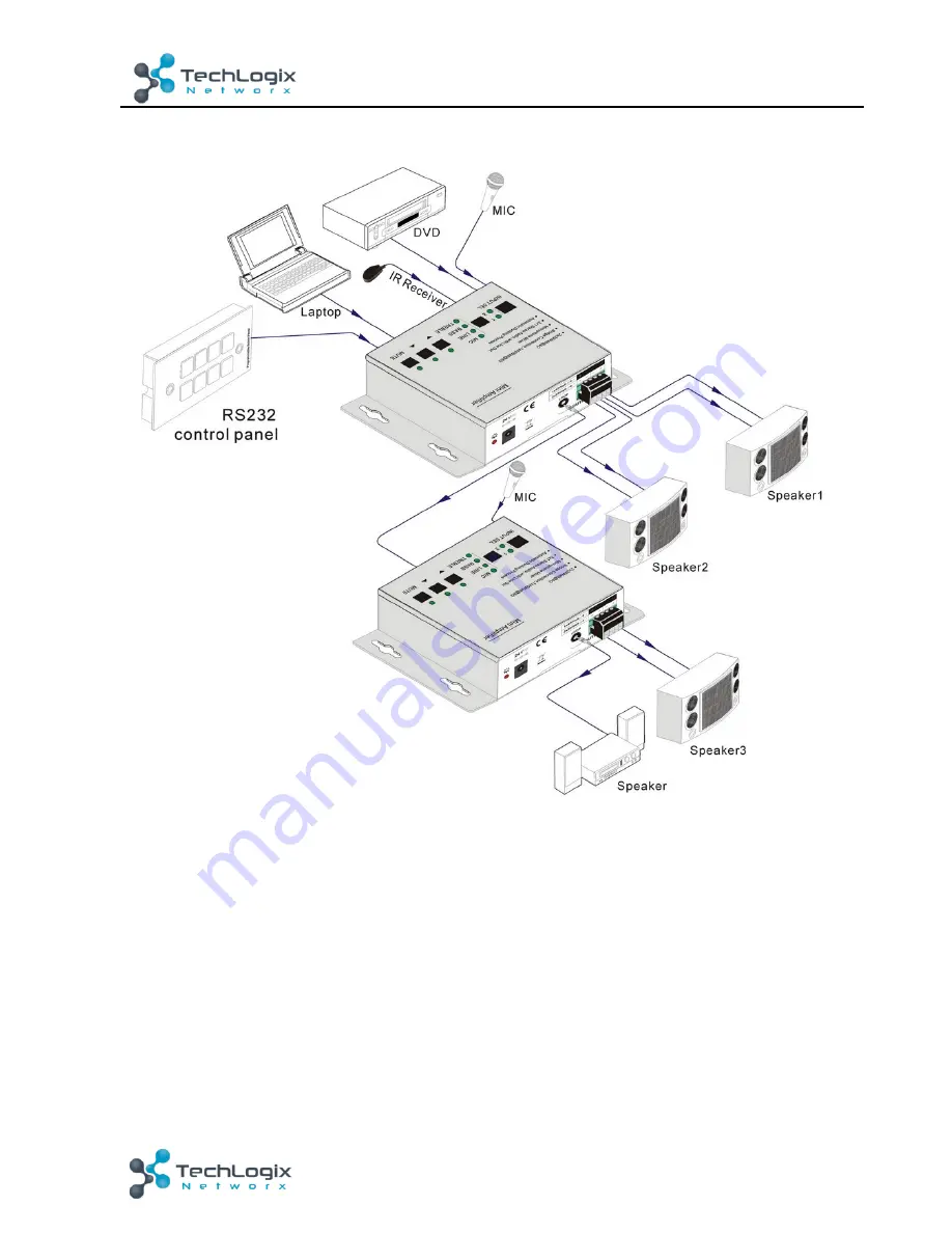 Techlogix TL-A80-20W User Manual Download Page 11