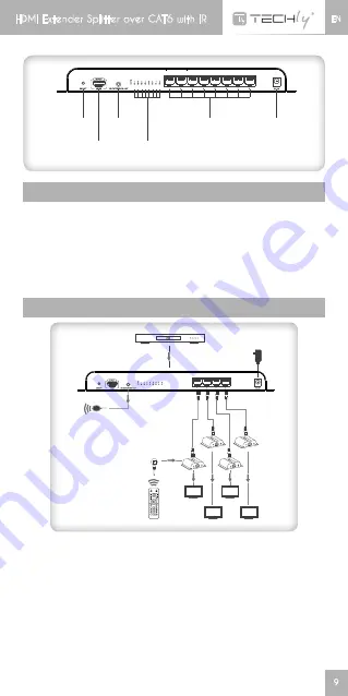 Techly 025572 User Manual Download Page 9