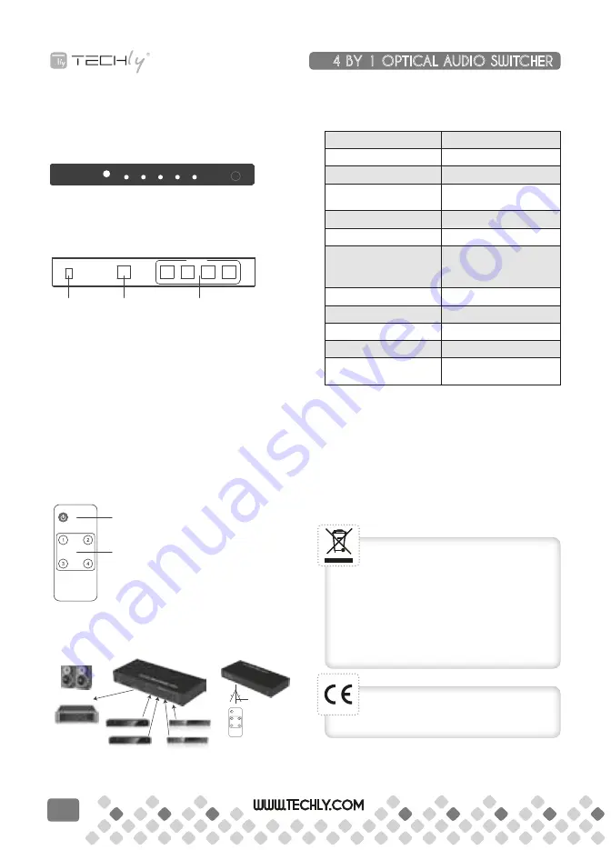 Techly 4 by 1 Optical Audio Switcher Quick Installation Manual Download Page 4