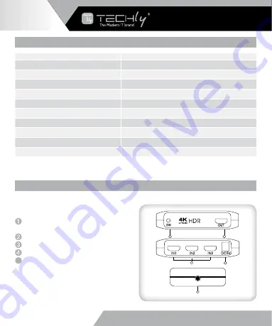 Techly 8051128108620 Скачать руководство пользователя страница 4