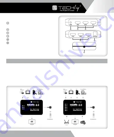 Techly 8051128108620 Скачать руководство пользователя страница 5