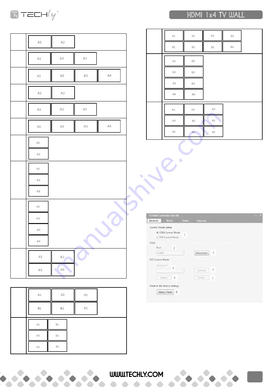 Techly HDMI 1x4 TV WALL Скачать руководство пользователя страница 3