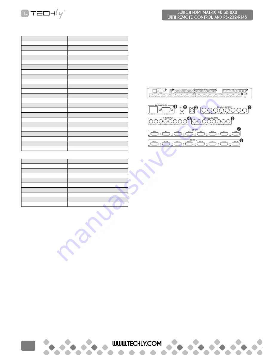 Techly HDMI-MXA88 Quick Install Manual Download Page 6