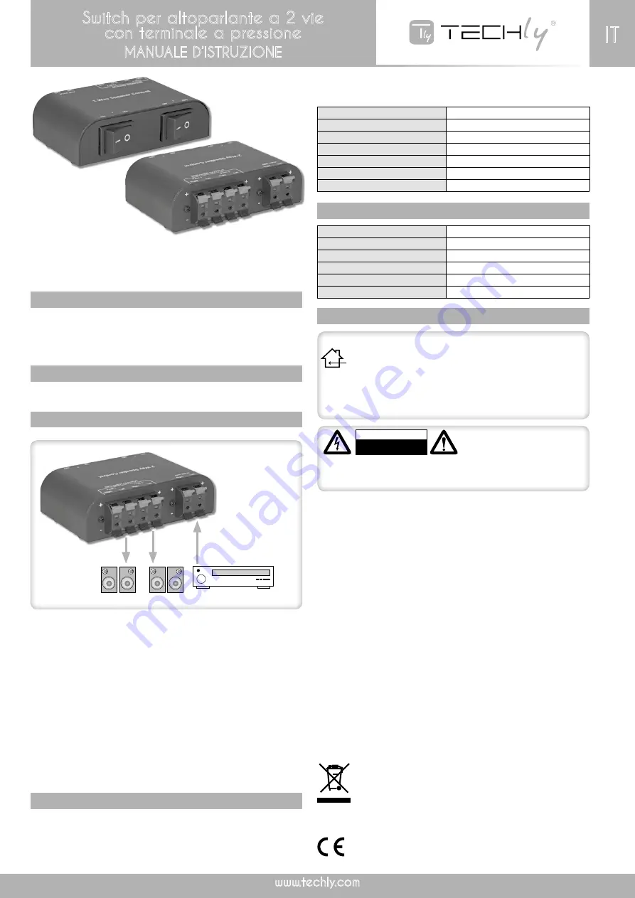 Techly IDATA AU-266 Скачать руководство пользователя страница 1